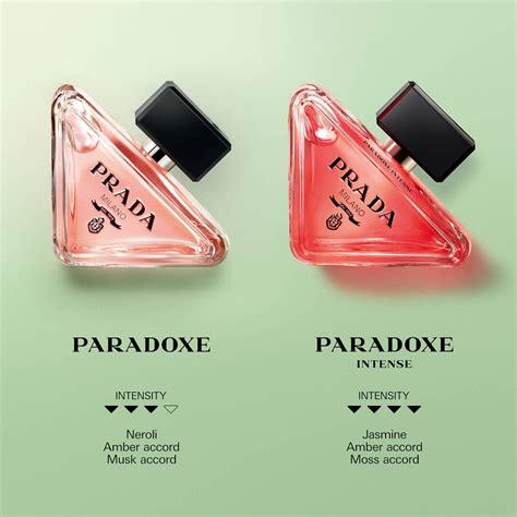 note parfum paradoxe prada|prada paradoxe fragrance.